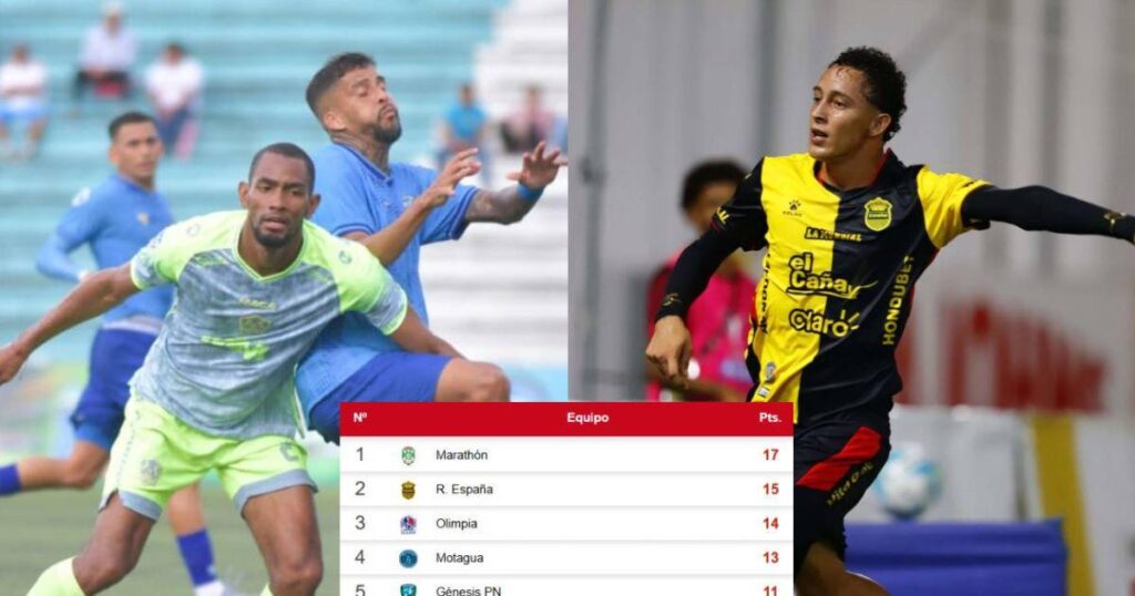 Tabla Liga Nacional: Real España es líder y Motagua se aleja de la cima