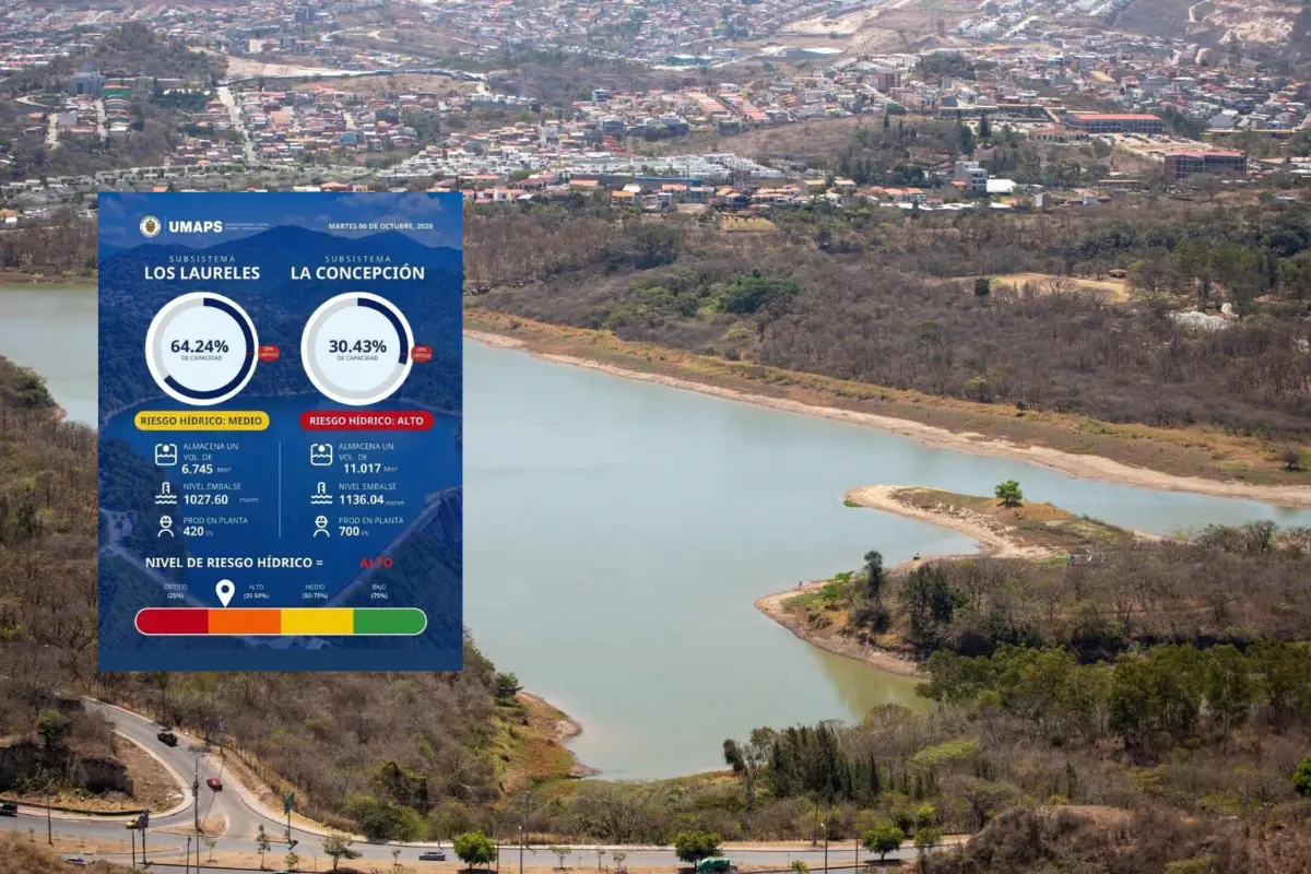 Pese a las lluvias, represas de Tegucigalpa siguen en riesgo alto