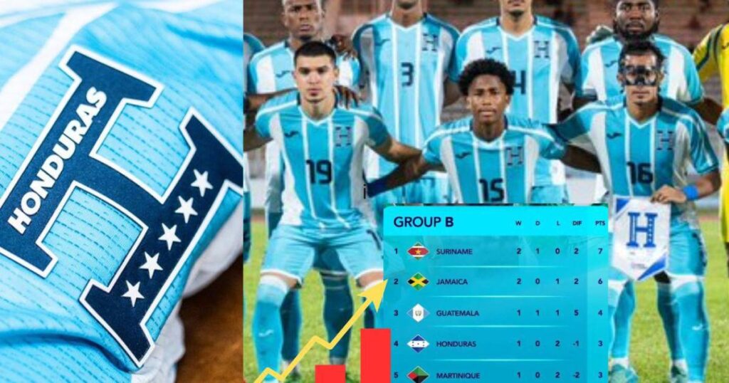 Honduras peligra: ¿Cuáles son los resultados que lo descenderían a Liga B?